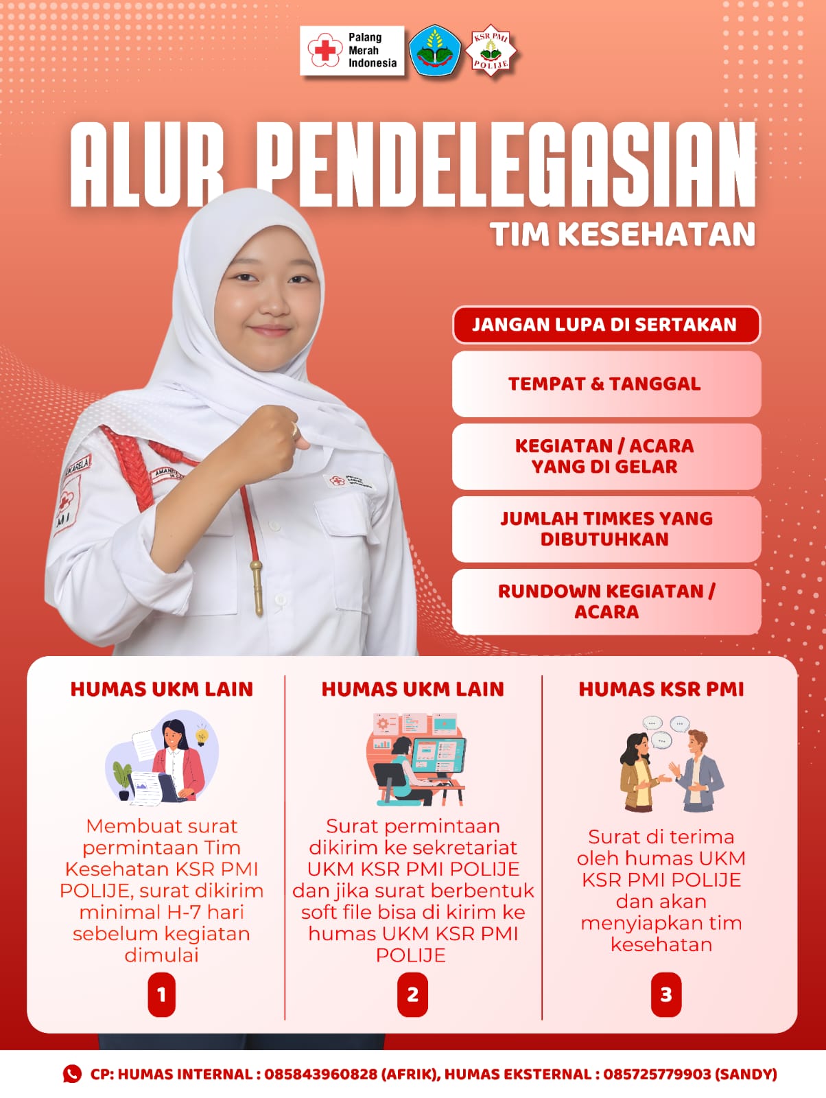 Poster Tim Kesehatan
